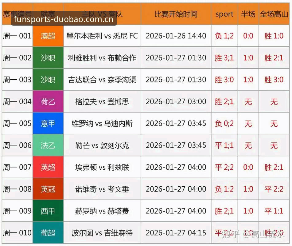 足协禁足名单深度解析：终身禁赛 vs 5年禁赛，谁在操控中国足球的暗流？